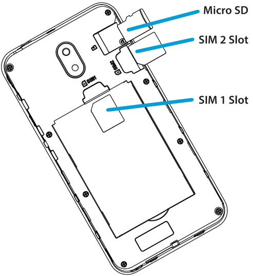 Ttfone TT20 - Smart 3G Android Mobile Phone Manual | ManualsLib