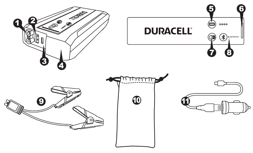 Duracell DRLJS110B/ DRBTLC 1100 Amp LiIon JumpStarter Manual