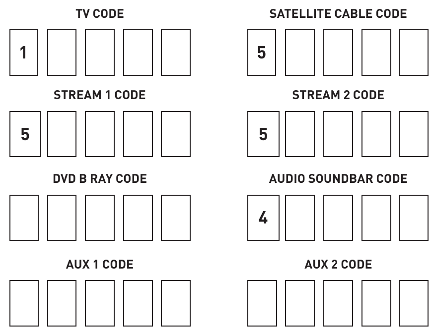 Terk TKRTBL08B Universal Remote Control Manual ManualsLib