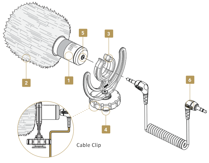 RODE VideoMicro Quickstart Guide ManualsLib