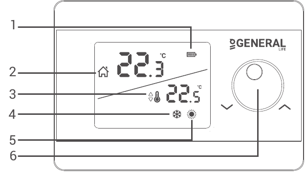 GENERAL LIFE HT250S - Digital Room Thermostat Manual | ManualsLib