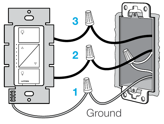 Installing your dimmer - Step 7 - Connect the dimmer