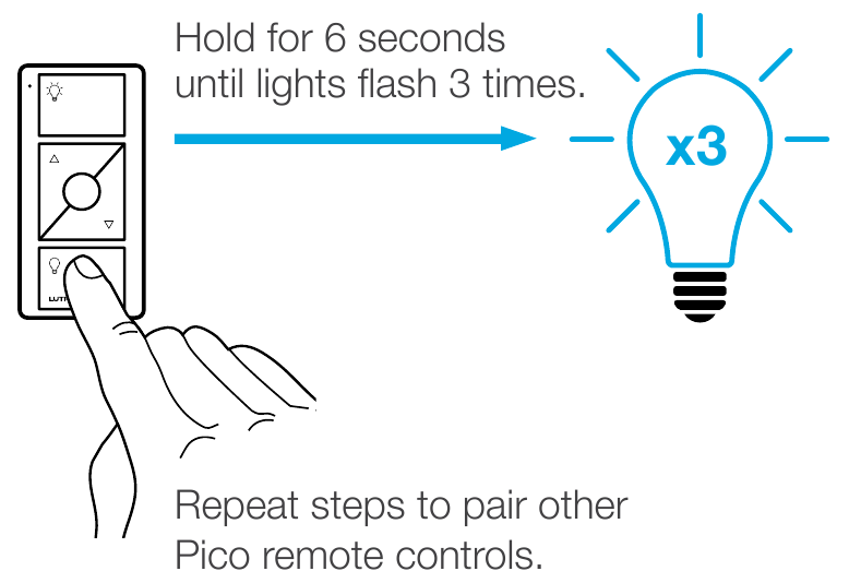 Pairing the dimmer and Pico remote control - Step 2