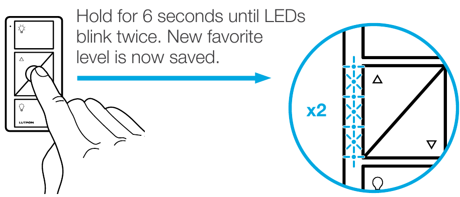 Pairing the dimmer and Pico remote control - Step 4