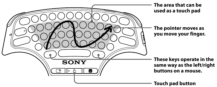 Using touch pad mode