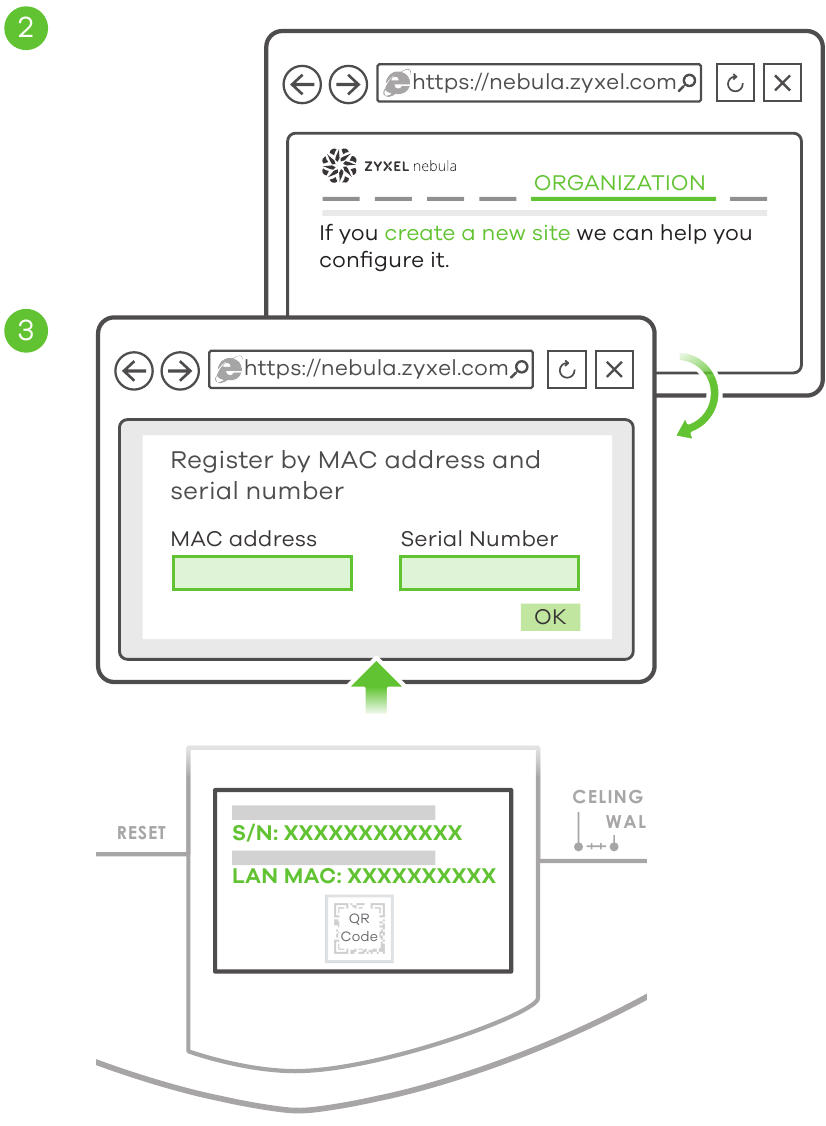 Option A: Cloud Management - Step 2