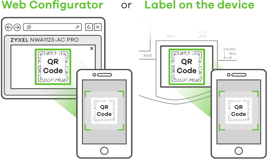 Where to find QR code