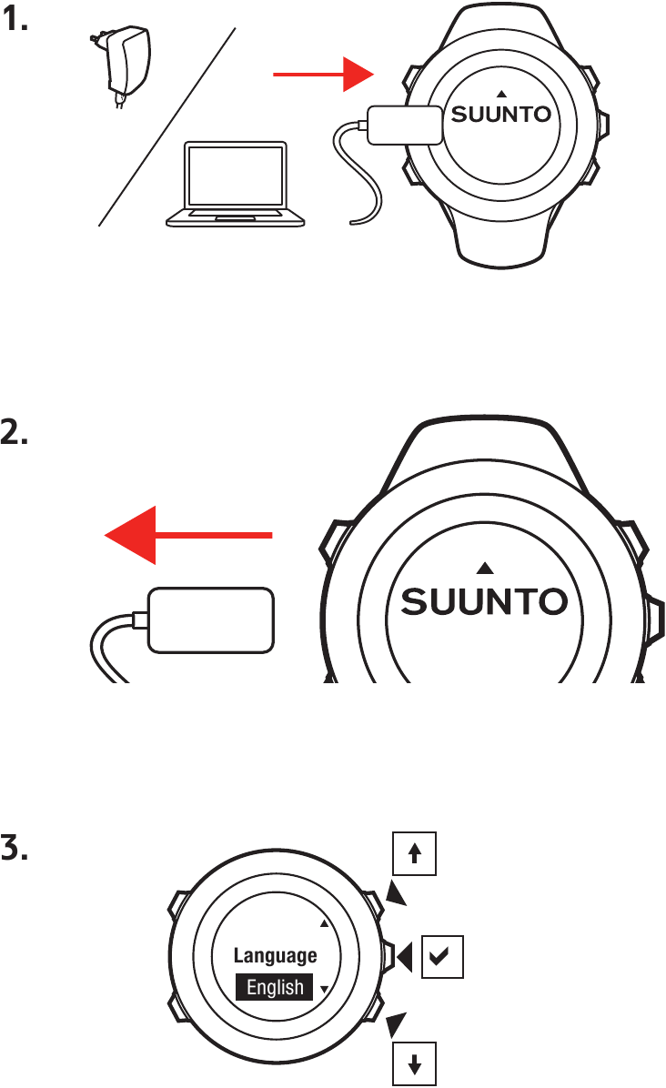 Savvies Protection Ecran Pour Freestyle Libre 2 (6 Pièces) - Film