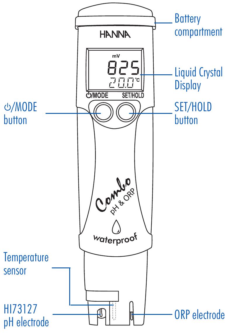 HANNA instruments HI98121 Waterproof PH, ORP & Tempe Tester Manual