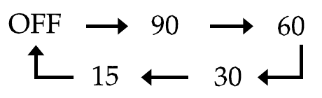 Setting the Sleep Timer