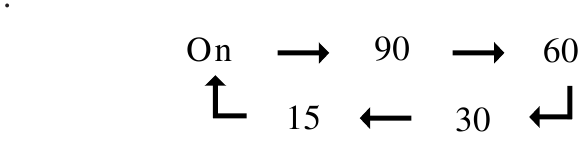 Setting the Sleep Timer