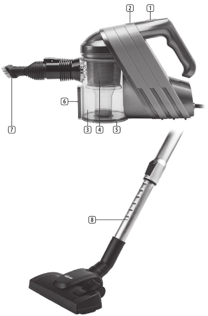 Tristar SZ1918 Vacuum Cleaner Manual ManualsLib