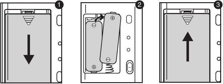 Canon X Mark I Mouse Manual | ManualsLib