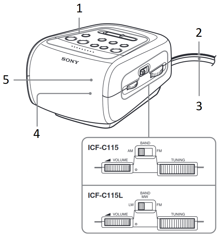 Manuals for ICF-C218