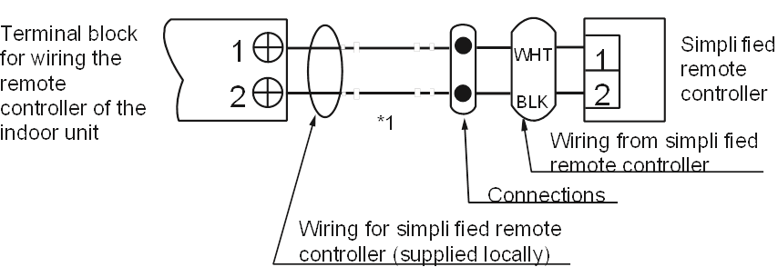 Panasonic CZ-RELC2 - Simple Remote with Backlight Installation | ManualsLib