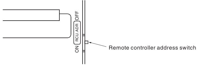 Remote controller address switch