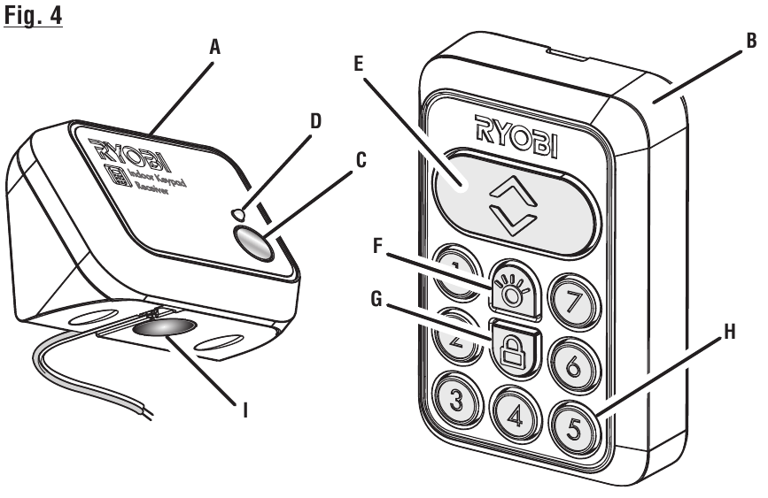 RYOBI GDA401 Wireless Indoor Keypad For Garage Door Openers Manual