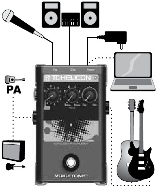 ギター TC-HELICON Voicetone H1 TC-Helicon VoiceTone H1 | Sweetwater