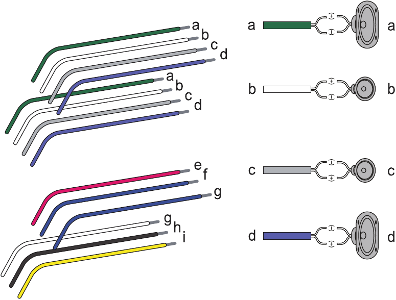 Connect Wires - Step 1