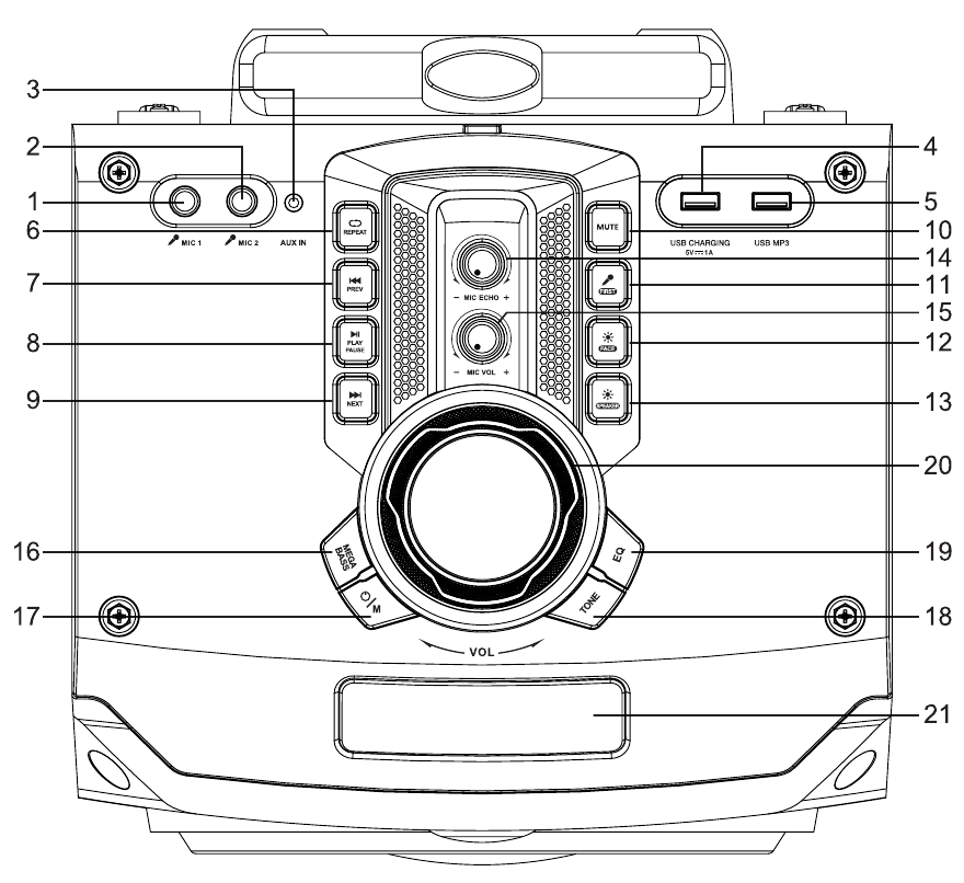 Muse M Dj Party Box Bluetooth Speaker Manual Manualslib