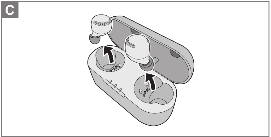Turning the earphones on and off