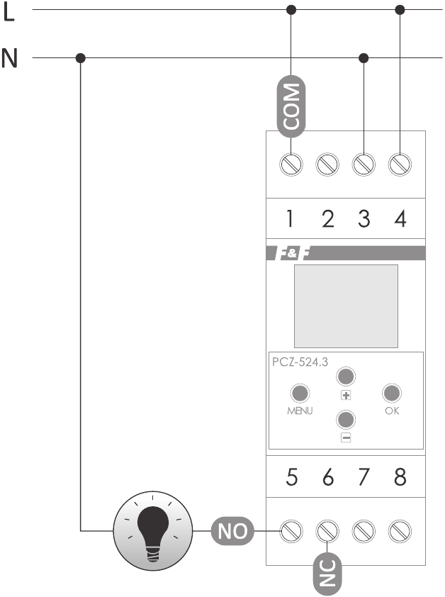 Connection Scheme