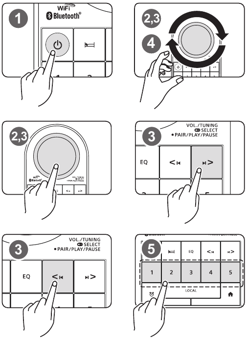 Sangean WFR-32 Quick Start Guide | ManualsLib