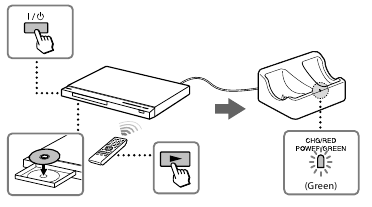 How to use - Step 5