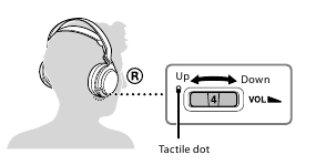 How to use - Step 6