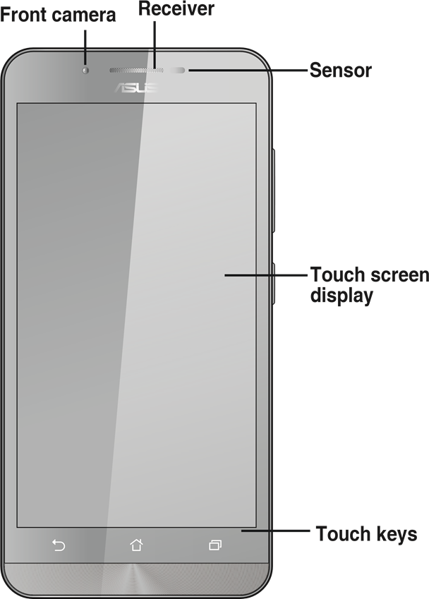 Asus Z00VD User Guide | ManualsLib