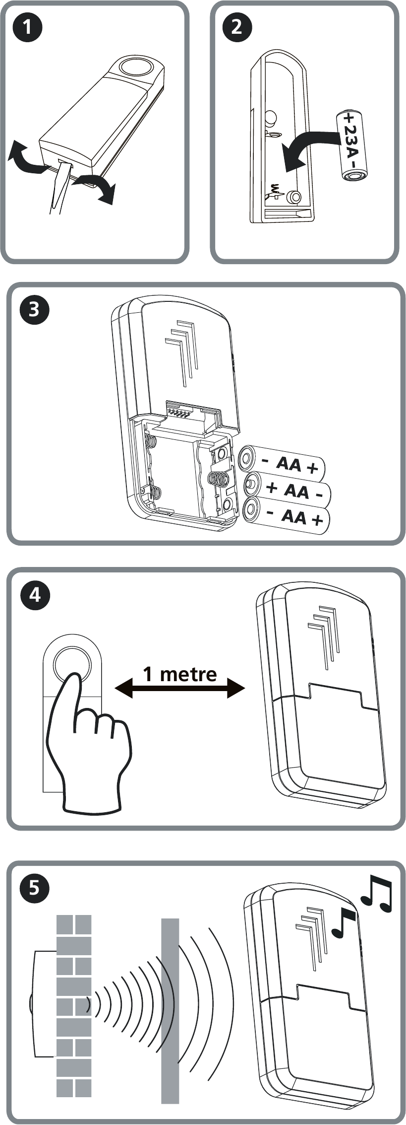Byron DB401E Wirefree Portable Door Chime Kit Instructions ManualsLib