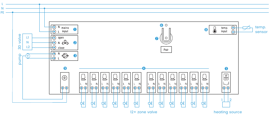Wunda Smart Connection Box Installation Guide | ManualsLib