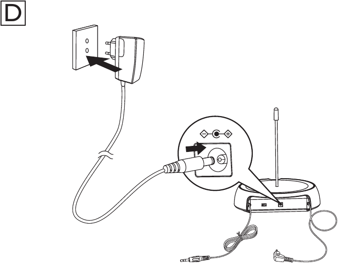 Philips SHC5200, SHC5211 - Indoor Wireless Headphones Manual | ManualsLib