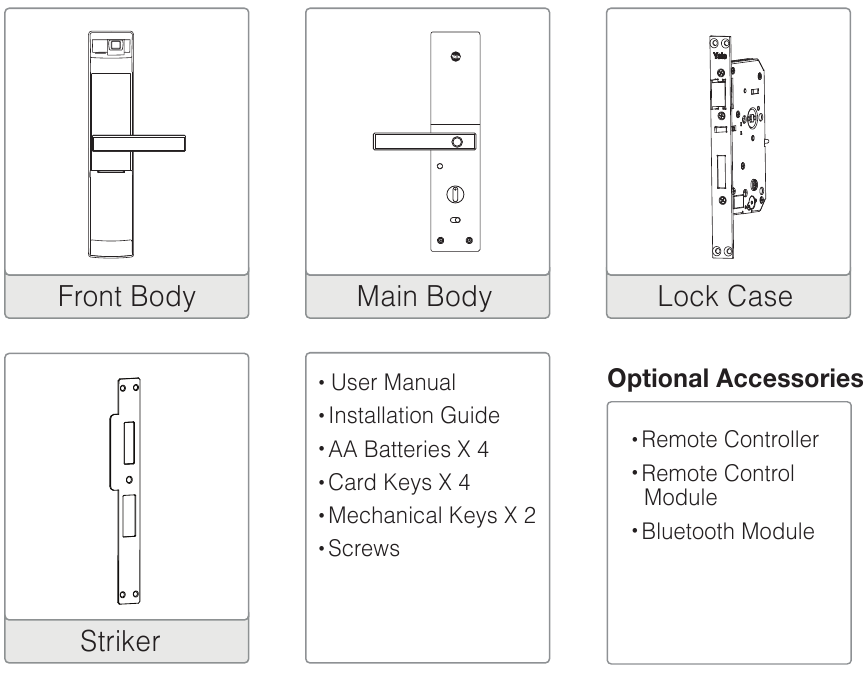 ASSA ABLOY Yale YDM7116A 5in1 Access Smart Lock Manual ManualsLib