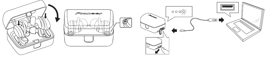 Charging the batteries