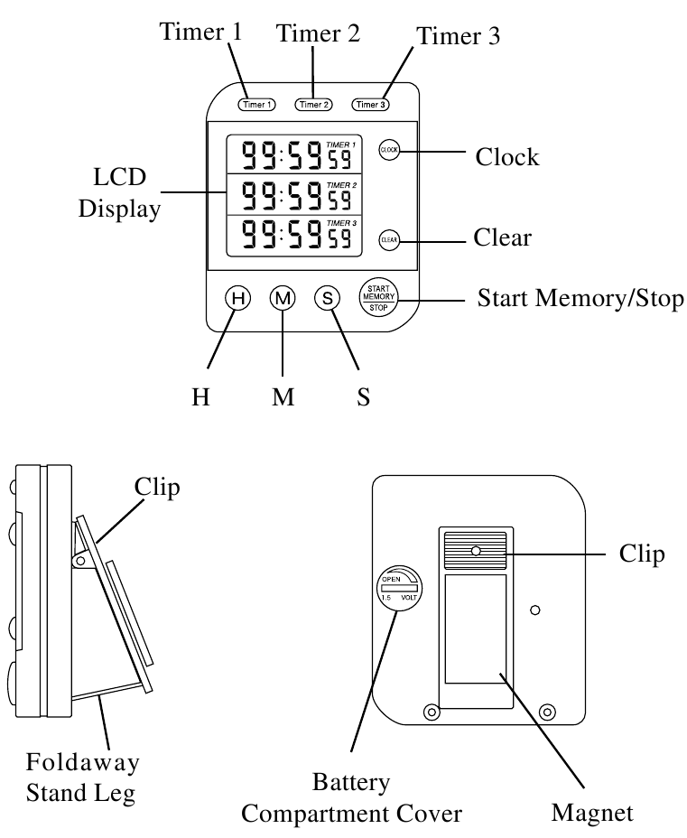 Oregon WB388 - 3-Channel Jumbo Display Clock Timer Manual | ManualsLib