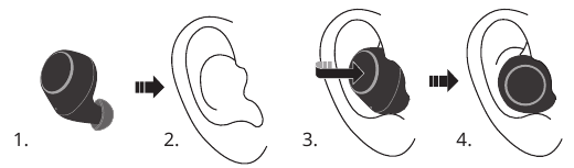 Earbuds Fit Guide