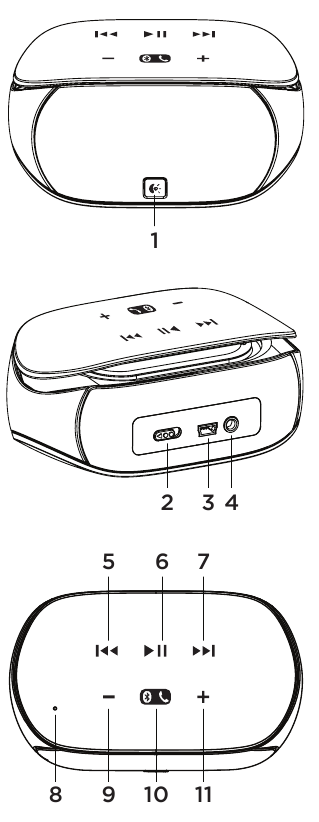 Logitech Mini Boombox - Bluetooth Speaker Manual | ManualsLib