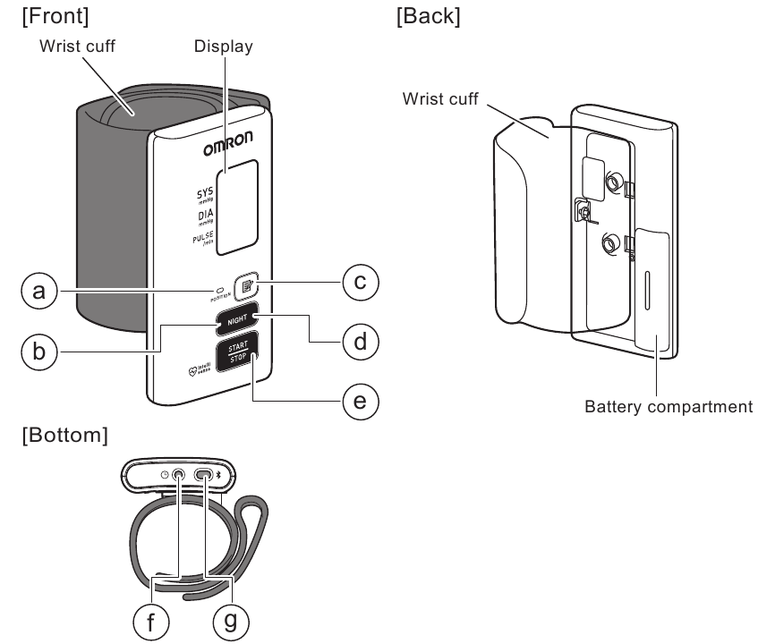 https://static-data2.manualslib.com/pdf7/299/29844/2984391-omron/images/omron-nightview-hem-9601t-e3-know-your-monitor-monitor-8573f.png