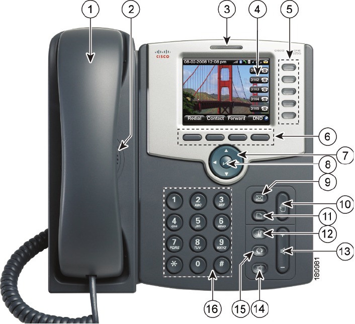 CISCO SPA525G - Small Business Pro SPA IP Phone Quick Start Guide ...