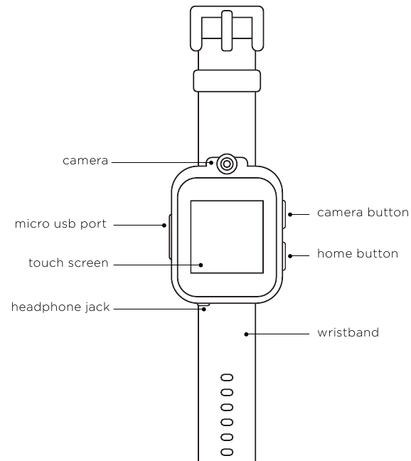 ITech Jr Kids Smartwatch Manual | ManualsLib