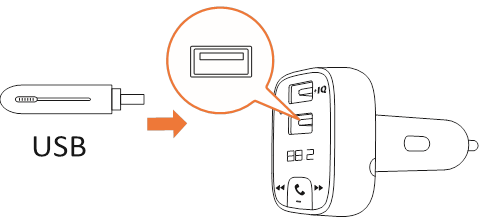 ROAV F2 - Smart Car Charger Manual | ManualsLib