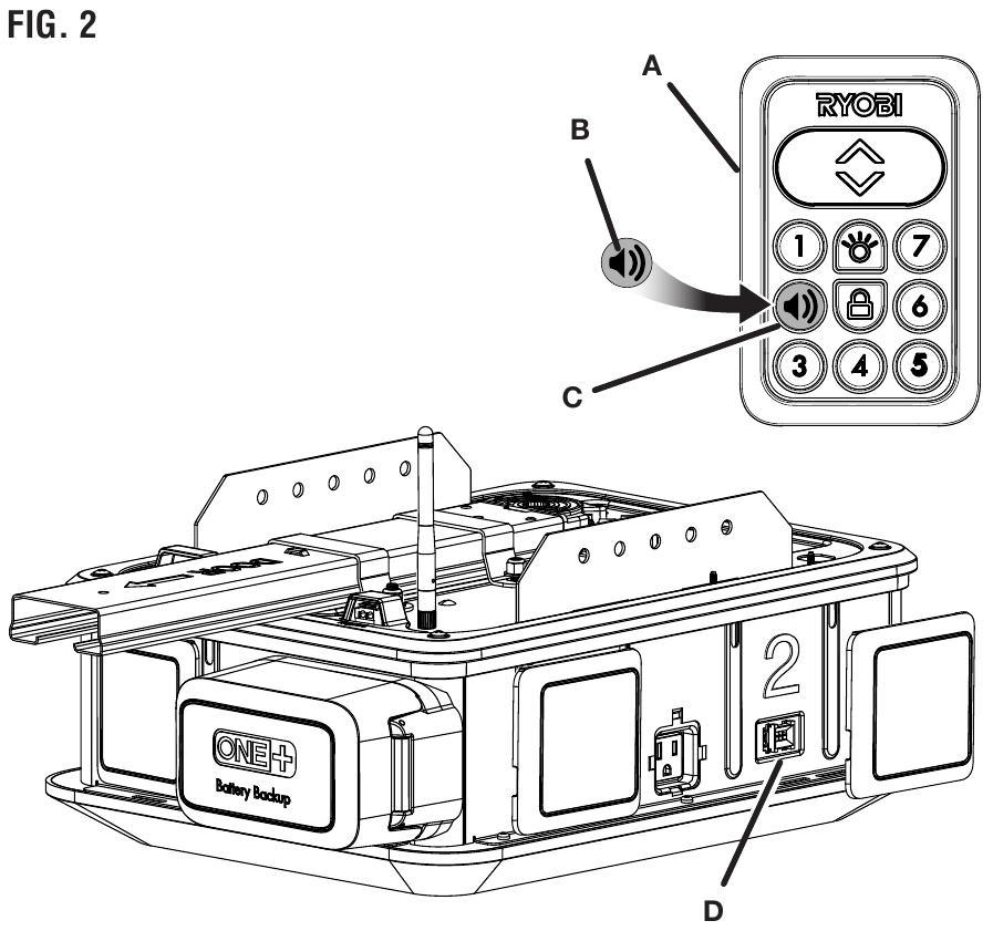 RYOBI GDM120 Bluetooth Speaker For Ryobi Garage Door Opener Manual