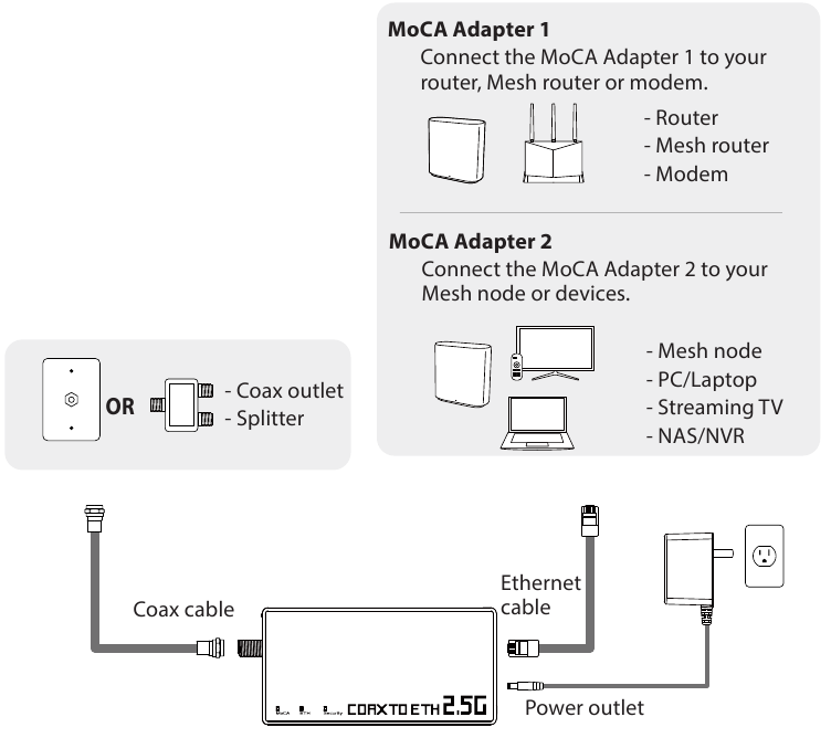 Asus MA25 Coax To 2.5G Adapter Quick Start Guide ManualsLib