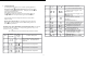 ERHS DC-2 User Instructions