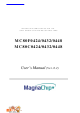 MagnaChip MC80C0448 User Manual