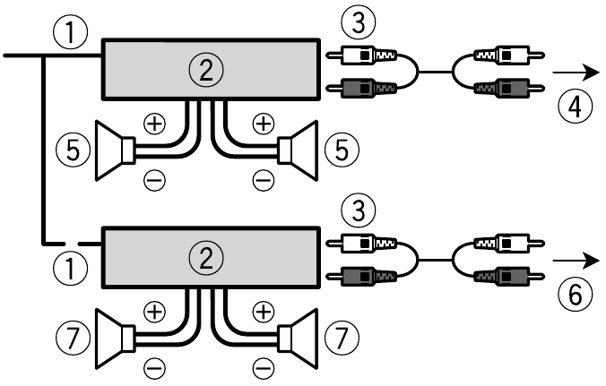 Pioneer DEH-S410BT, DEH-S41BT, DEH-S310BT Quick Start Guide | ManualsLib