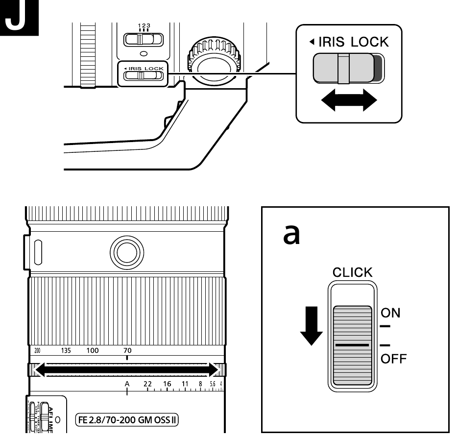 Adjusting the Aperture