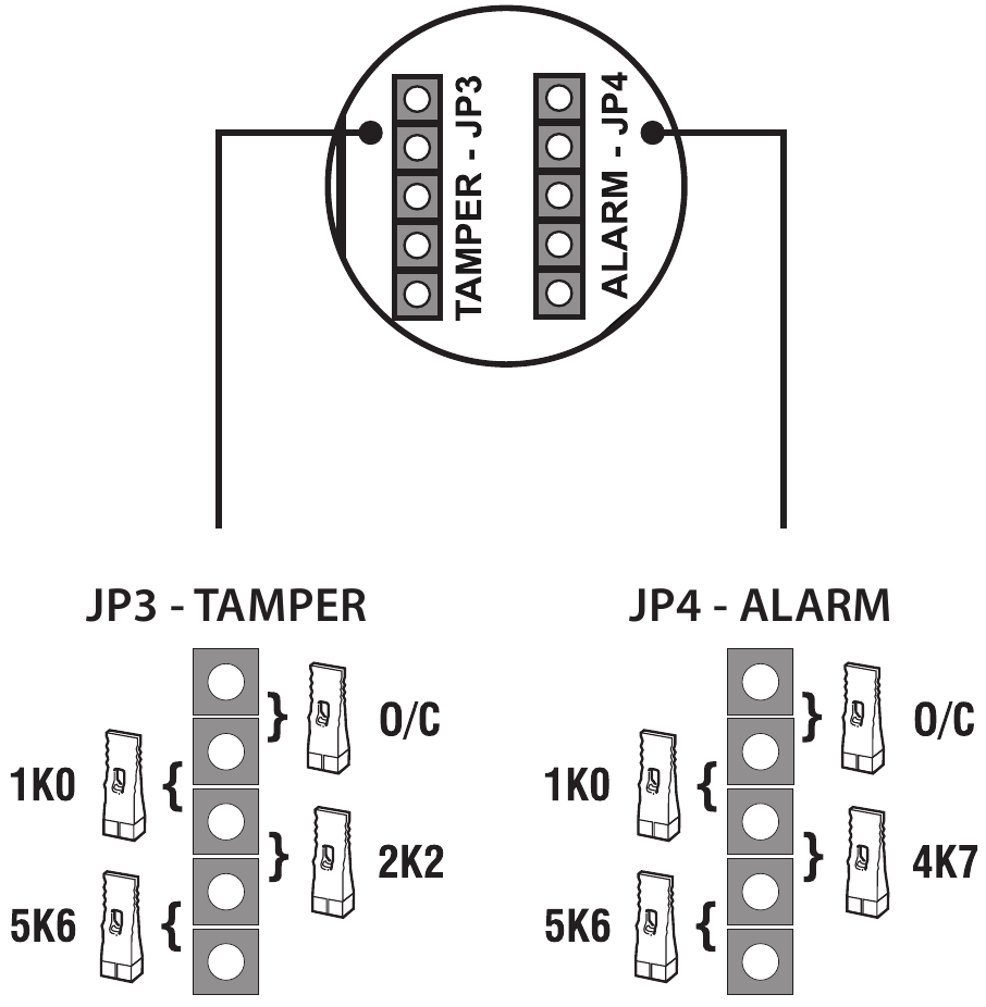 Premier 360 DT Intruder Detector Manual ManualsLib