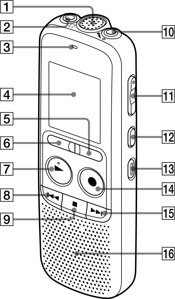 Overview - Part 1